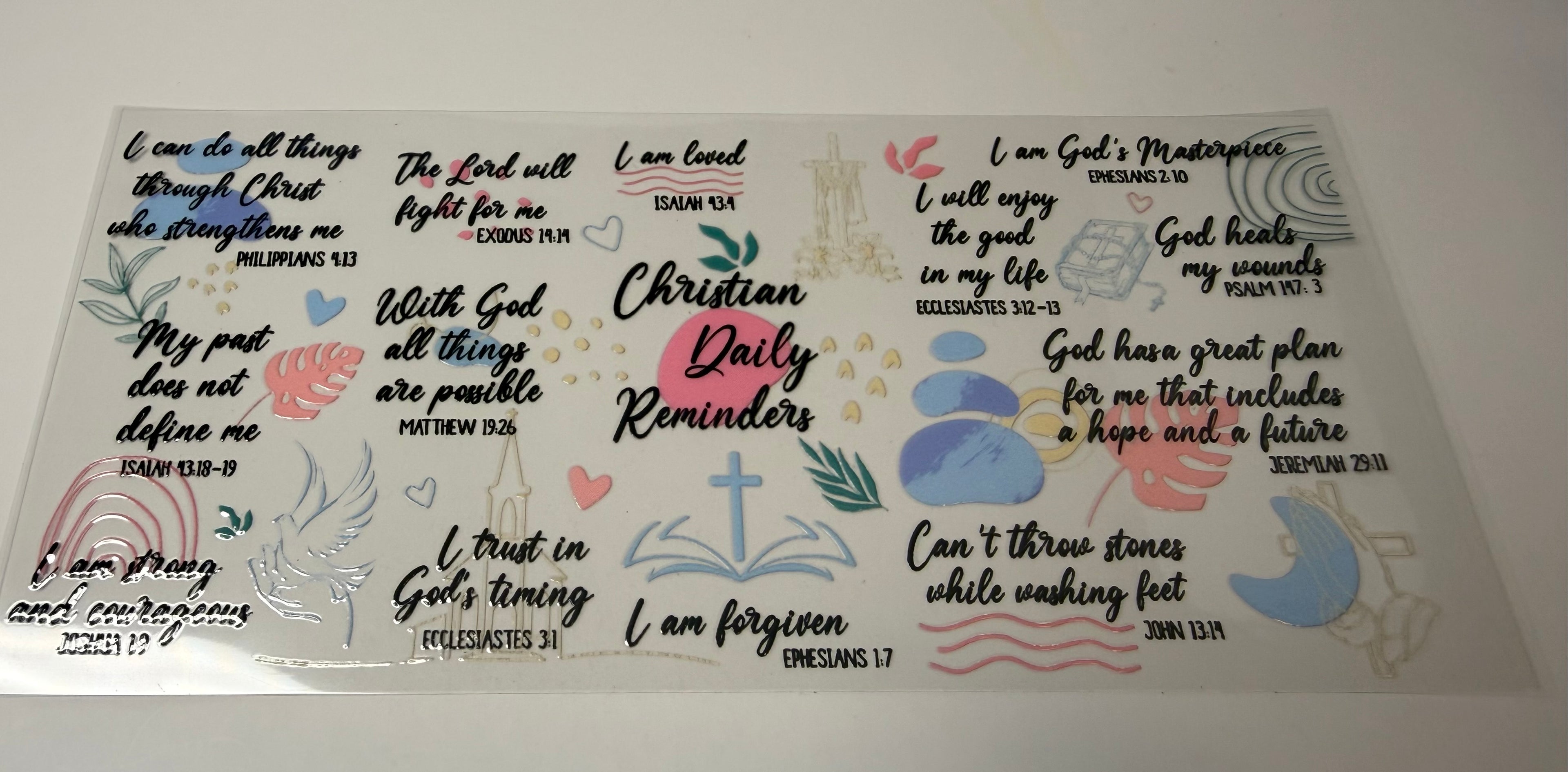 #413- CHRISTIAN DAILY REMINDER’S  MOTIVATIONAL